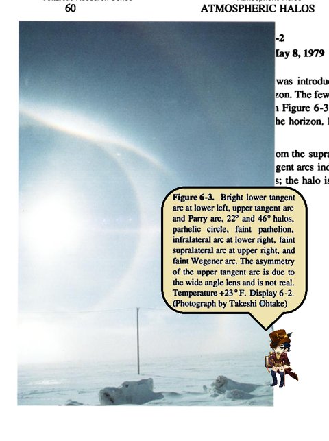 Scan of Tape, Atmospheric Halos, ch. 6, fig. 6-3 — display 6-2 from Barrow, Alaska, May 8 1979.